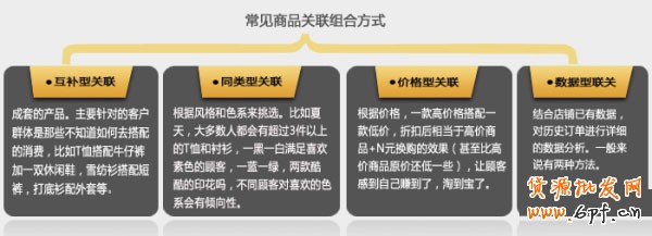 新開網(wǎng)店 銷量暴漲3秘訣