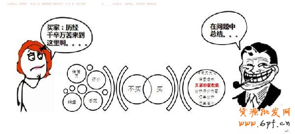 淘寶開店 教你如何沉淀老客戶2