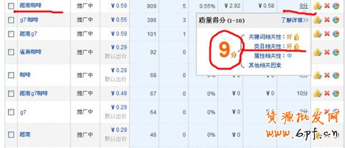 直通車質(zhì)量得分因素3