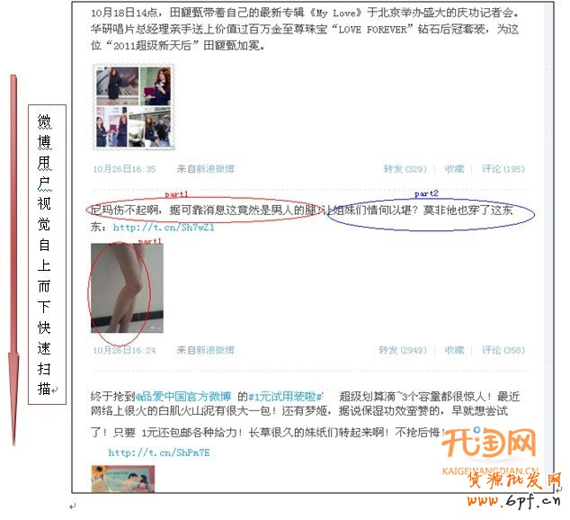 什么產(chǎn)品適合微博推廣