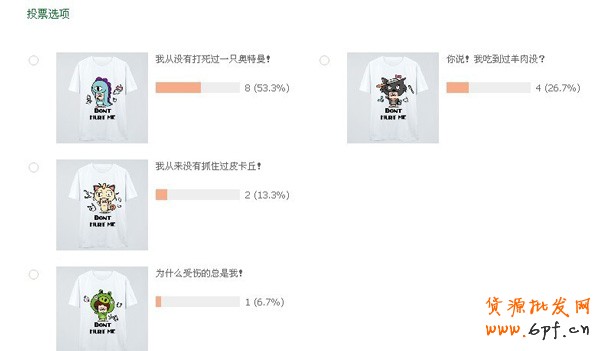 打造“明星”店鋪 人氣“后院”養成記  4