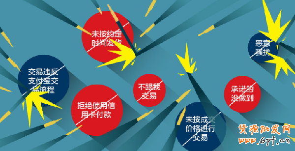 違規投訴 違規投訴