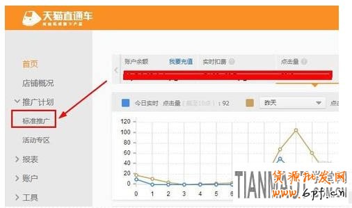淘寶直通車之標簽功能有什么用處?
