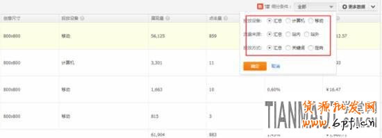 直通車推廣 淘寶直通車改版后推廣的五個技巧