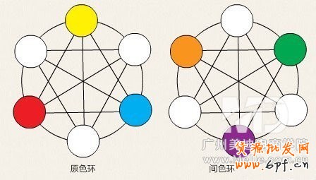 怎么裝修活動頁面能提高銷量?