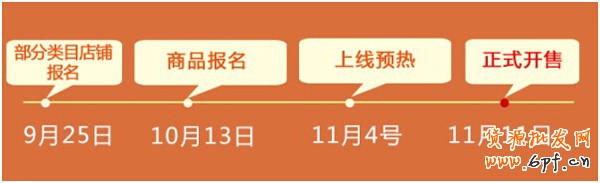 2014淘寶雙十一怎么玩？具體的操作方法知道多少？