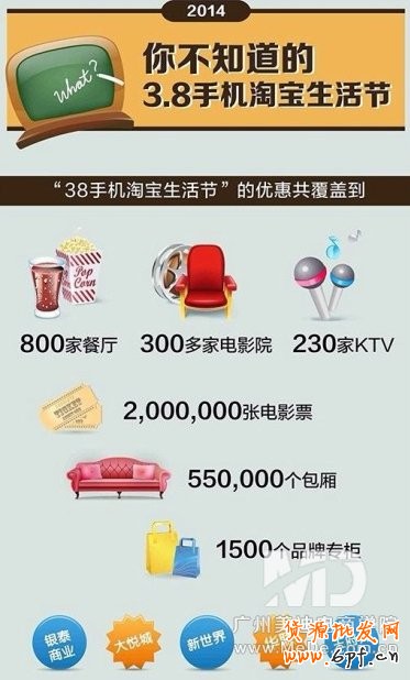 手機淘寶生活節