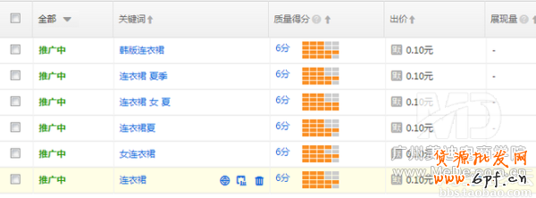 怎樣提高直通車的質量得分