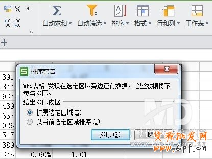 標題優化吸引流量