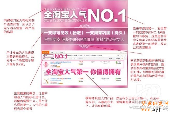 優(yōu)化詳情頁能“月銷上萬”？