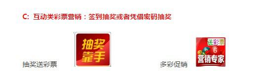 電商學院教你玩轉彩票營銷！