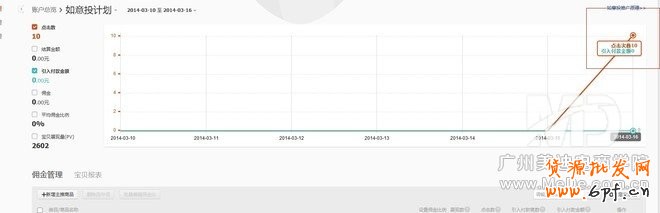 如何使用如意投引爆流量?