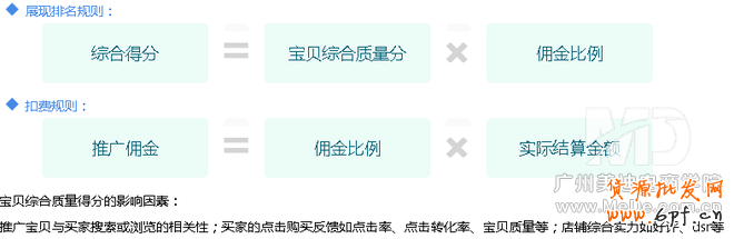 如何使用如意投引爆流量?