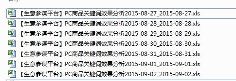 寶貝標(biāo)題優(yōu)化