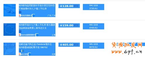 數據分析實操教學(一):競爭最小的價格怎么定?