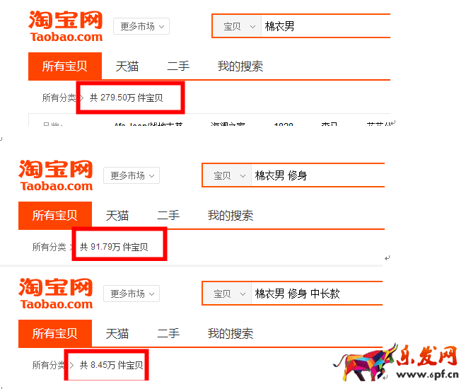 淘寶開店中小賣家到底如果定位