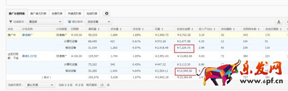 無線端直通車優(yōu)化