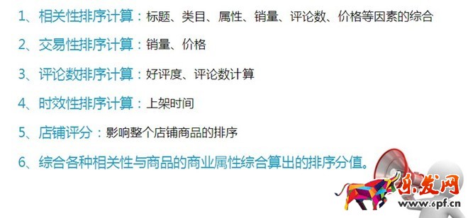 京東開店解密（五）：京東商城搜索排名原理及優化方向