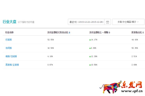 淘寶經(jīng)驗(yàn)