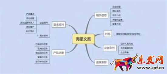 淘寶海報(bào)文案