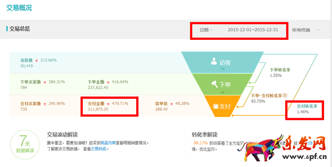 淘寶經(jīng)驗(yàn)