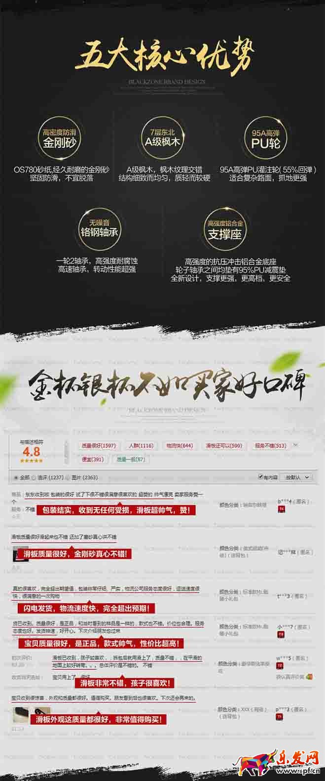 案例解析五類寶貝詳情頁