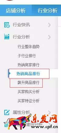 三招完爆京東開店轉(zhuǎn)化率