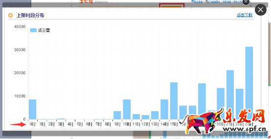 淘寶經(jīng)驗(yàn)