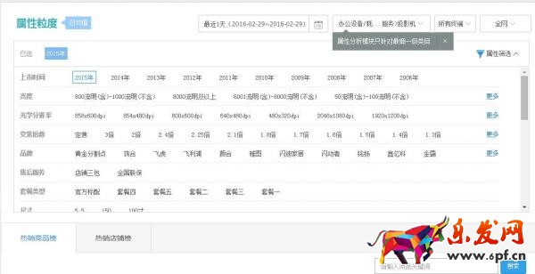 生意參謀市場行情專業版功能升級