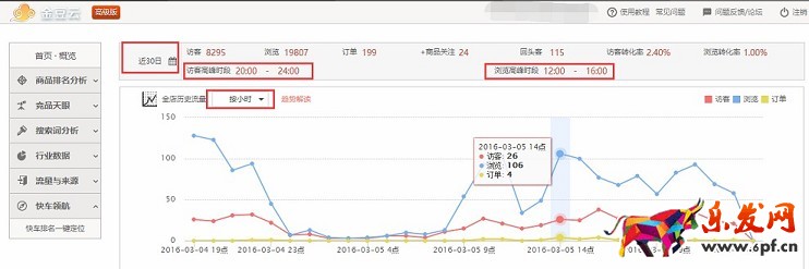 省錢的京東快車計劃這里看