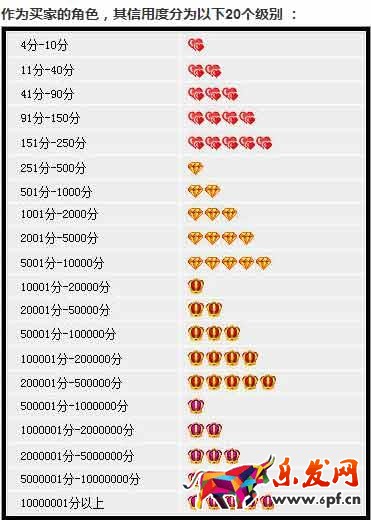 淘寶兼職刷單怎么做1