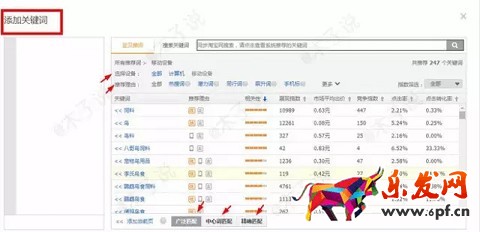 春季上新沒動靜？用生意參謀看看