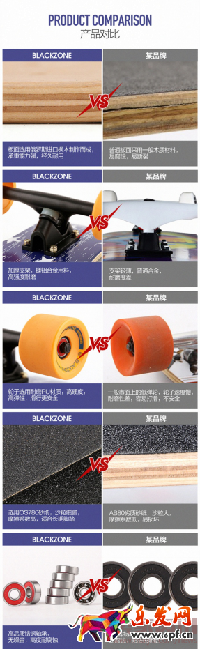 關于產品詳情頁設計的賣點提煉1212.png 關于產品詳情頁設計的賣點提煉1212.png