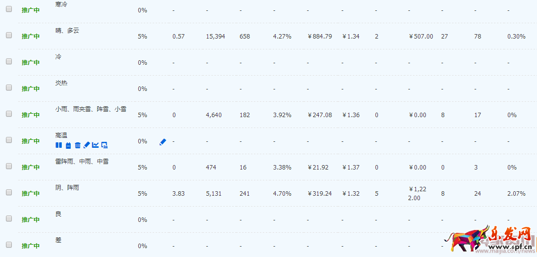 示例5.png 示例5.png