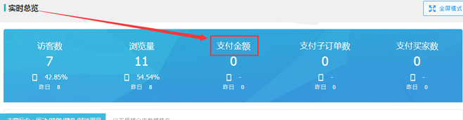 生意參謀數(shù)據(jù)背后的含義（二）：實(shí)時(shí)直播
