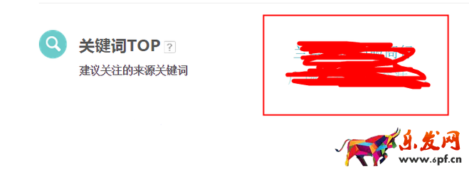 生意參謀數據背后的含義（三）：經營分析