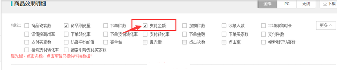 生意參謀數據背后的含義（六）：營銷推廣