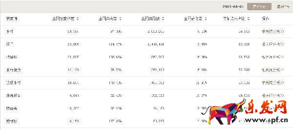 GJSAY光晶說：淘寶生意參謀有什么用?