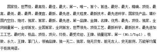 淘寶極限詞敲詐好評返現敲詐？你需要這些技能