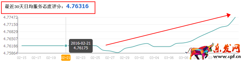 淘寶經(jīng)驗(yàn)
