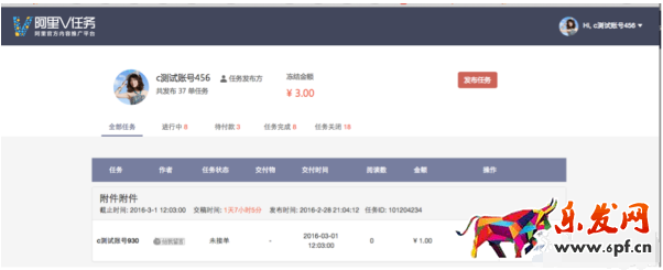 商家入駐阿里V任務