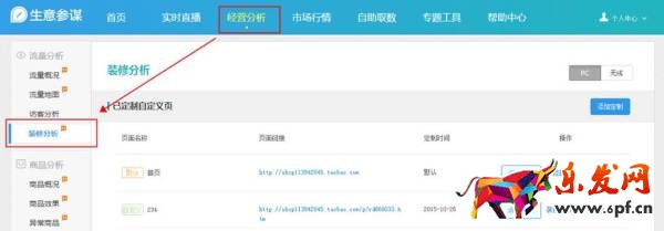 生意參謀裝修分析升級無線個性化首頁