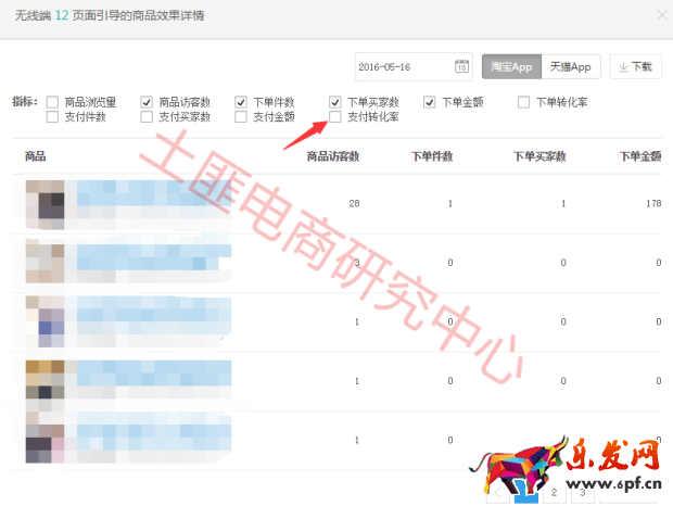生意參謀升級(jí)了&mdash;教你玩轉(zhuǎn)無線首頁