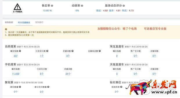 大牌的聚劃算直播火了,那小C怎么辦?