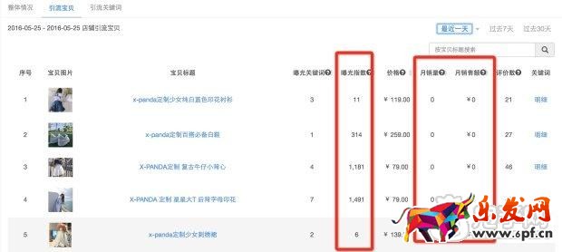 大牌的聚劃算直播火了,那小C怎么辦?