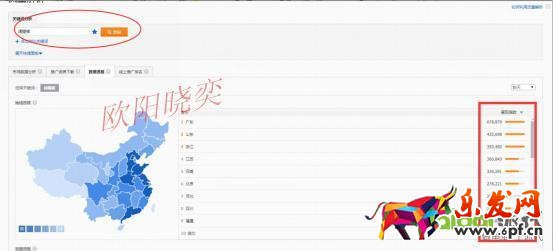 優(yōu)化點(diǎn)擊,定價,讓你開好車