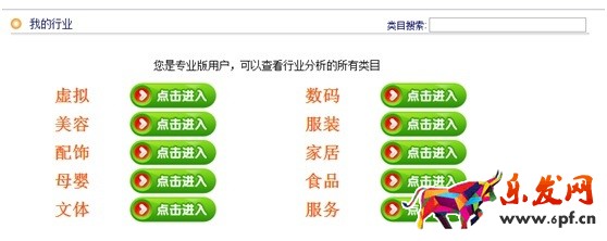 數據化運營店鋪(六): 行業市場容量分析