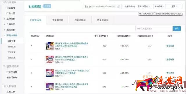 掌握攻防節(jié)奏，小夾子也能月銷30000件