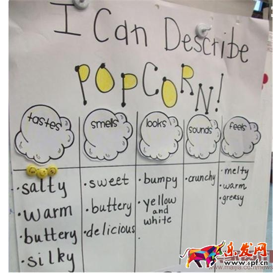 開網(wǎng)店：4招教你寫能提高轉(zhuǎn)化率的產(chǎn)品描述