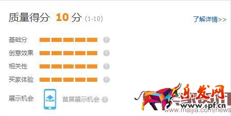 直通車質(zhì)量得分優(yōu)化新玩法 直通車質(zhì)量得分優(yōu)化新玩法